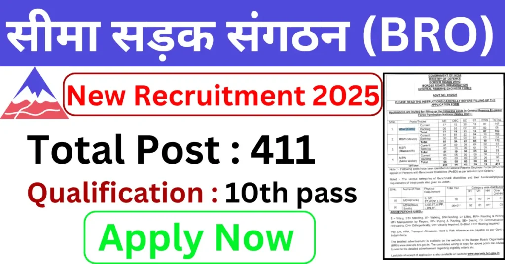 BRO Recruitment 2025 Last Date