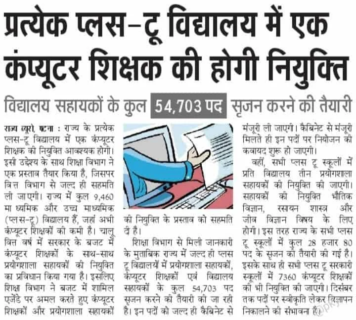 Bihar Computer Teacher Vacancy 2025