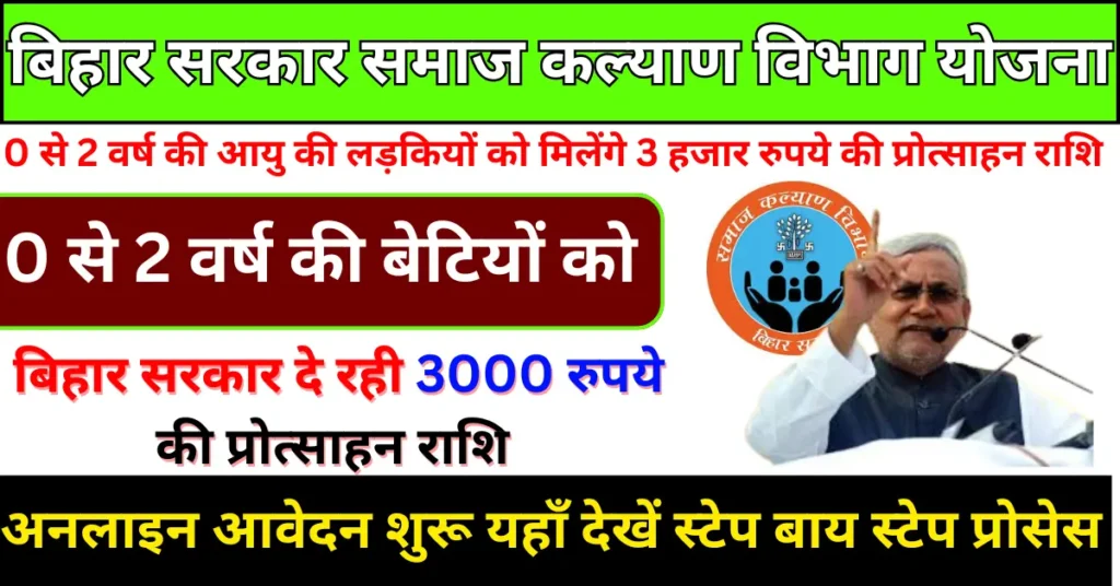 Bihar Girl 3000 Scheme Online Registration 2025