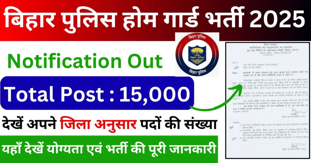 Bihar Police Home Guard Vacancy 2025 Notification