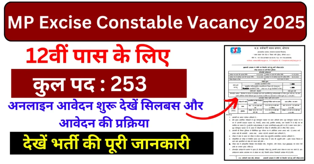 MP Excise Constable Vacancy 2025 Apply Online