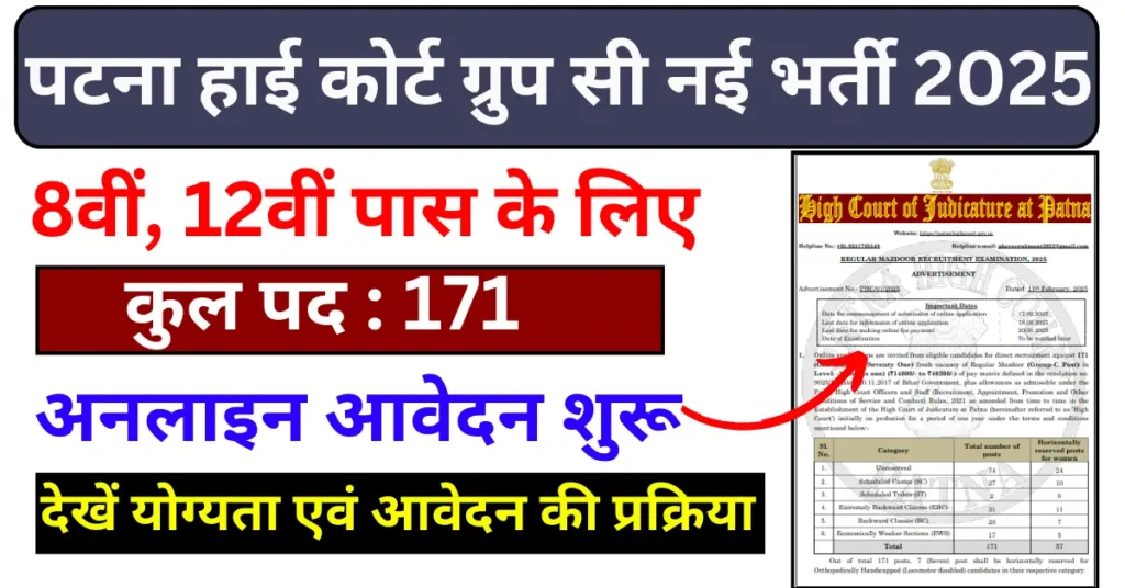 Patna High Court Group C (Mazdoor) Vacancy 2025