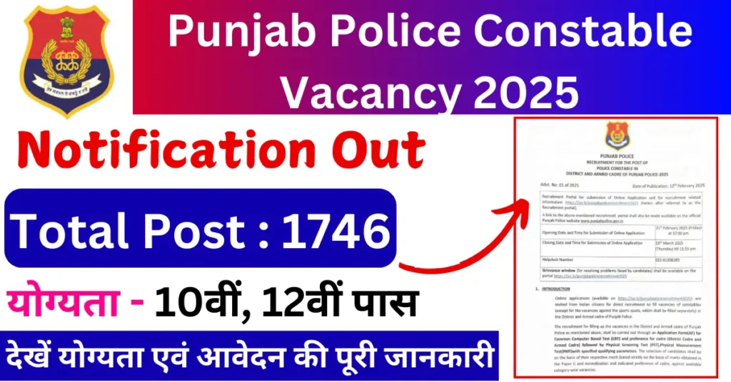 Punjab Police Constable Vacancy 2025 Apply Online