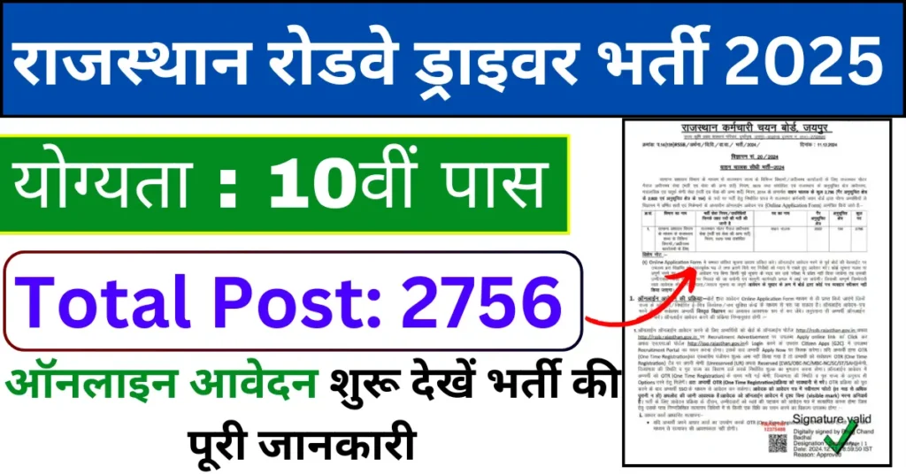Rajasthan Roadways Driver Vacancy 2025