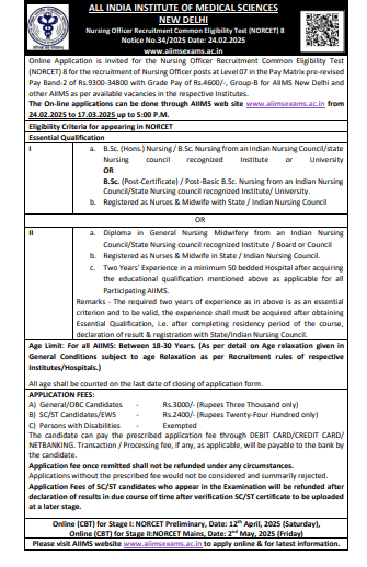 AIIMS Norcet 8 Vacancy 2025 Notification Out