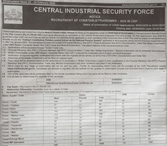 CISF Constable Tradesman Vacancy 2025 Notification