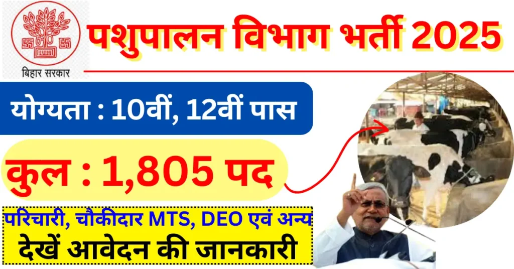 Bihar Pashupalan Vibhag Bharti 2025