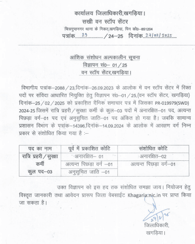 Bihar Security Guard Vacancy 2025 Notification