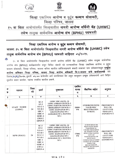 Zila Parishad Jalna Staff Nurse Vacancy 2025 notification