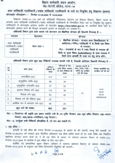 BSSC Statistical Officer Recruitment 2025 notification