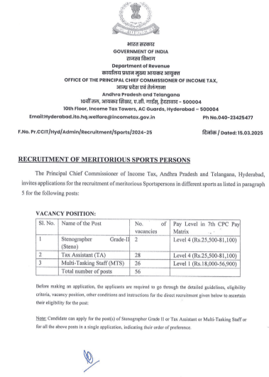 Hyderabad Income Tax Recruitment 2025 Notification