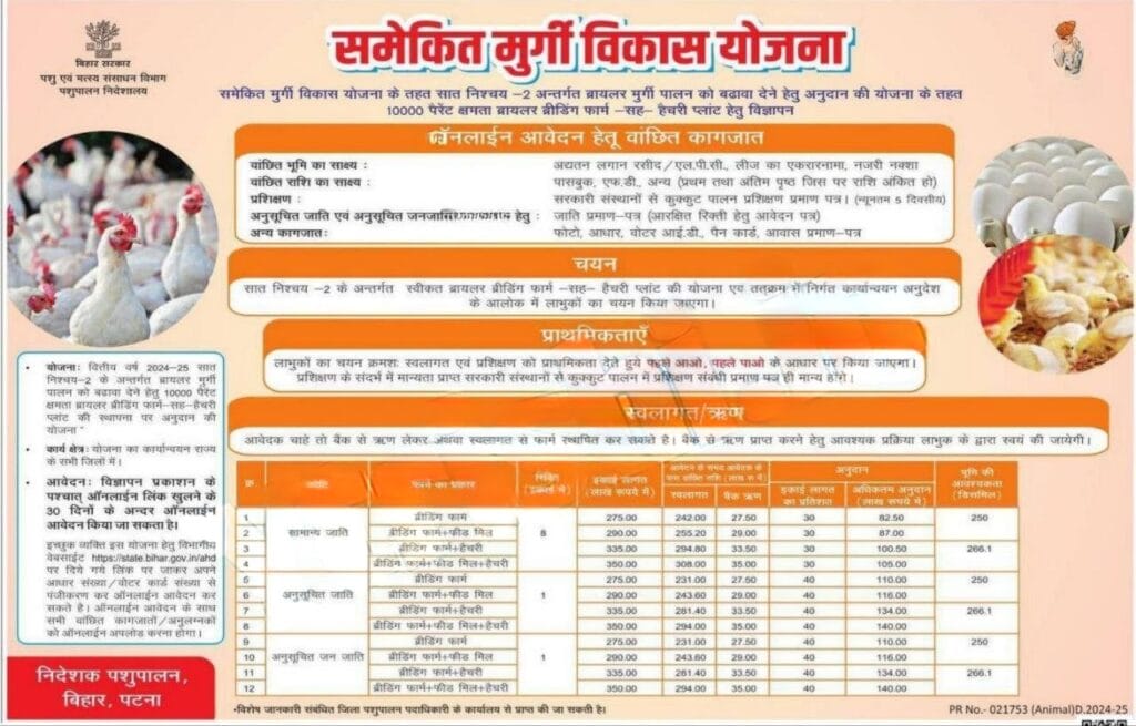Bihar Murgi Palan Yojna 2025 Notification