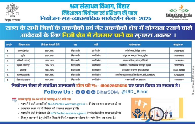 Bihar Rojgar Mela 2025 Date District Wise Notification