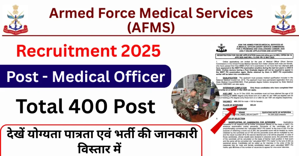 Indian Army Medical Officer Recruitment 2025