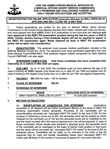 Army AFMS MO Recruitment 2025 Notification