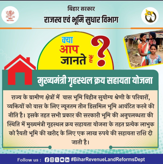 Bihar Mukhyamantri Grih Sthal Kray Sahayata Yojana 2025