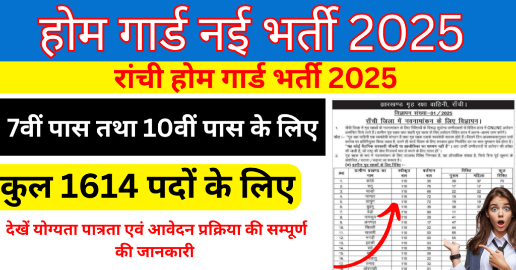 Ranchi Home Guard Vacancy 2025