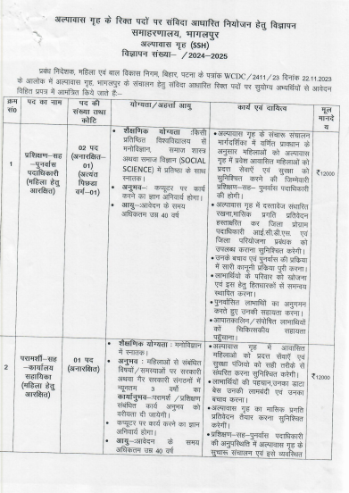 Bihar Samaharnalay Bhagalpur Vacancy 2025 Notification