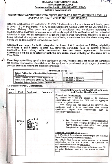 RRC Northern Railway Recruitment 2025 Notification