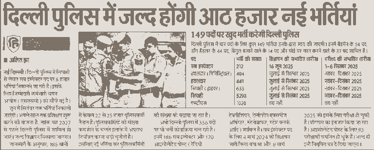 Delhi Police New Vacancy 2025