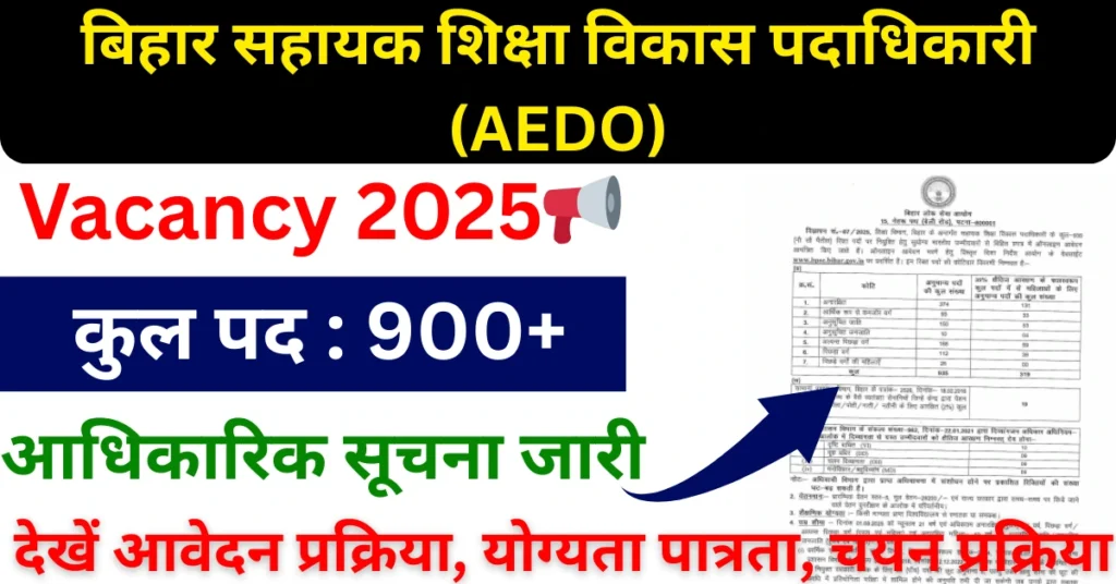 BPSC AEDO Vacancy 2025 Eligibility Apply Online