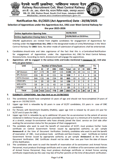 West Central Railway Apprentice Notification 2025